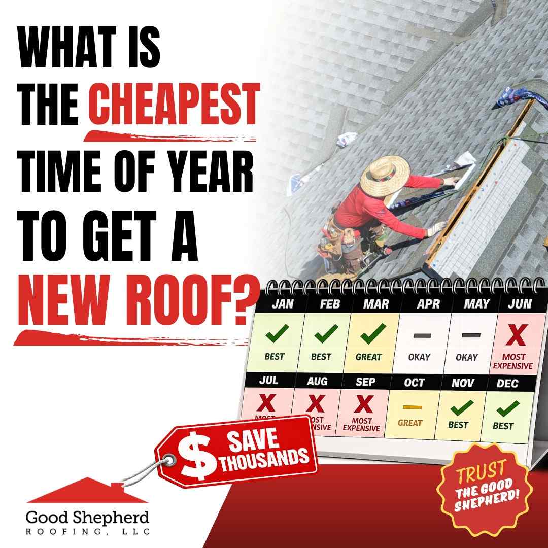 What Is the Cheapest Time of Year to Get a New Roof?