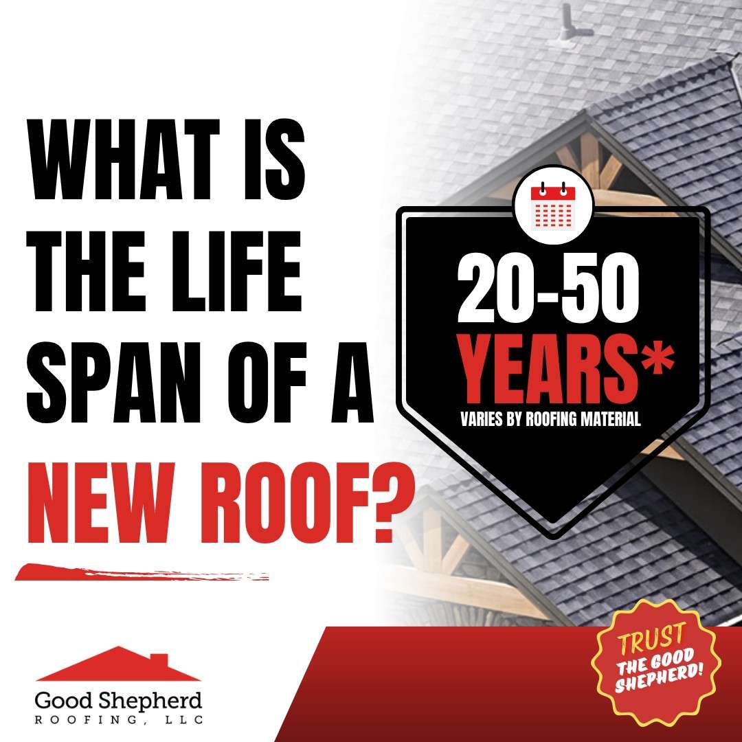 What Is the Lifespan of a New Roof?